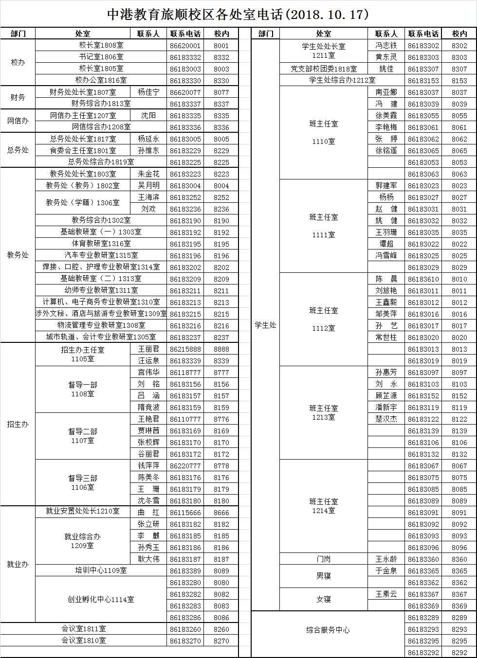 大连职业技术线上买球