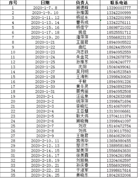 大连职业技术线上买球