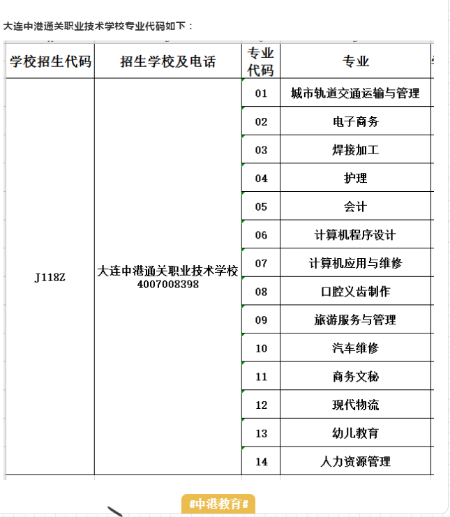 军事化管理院校