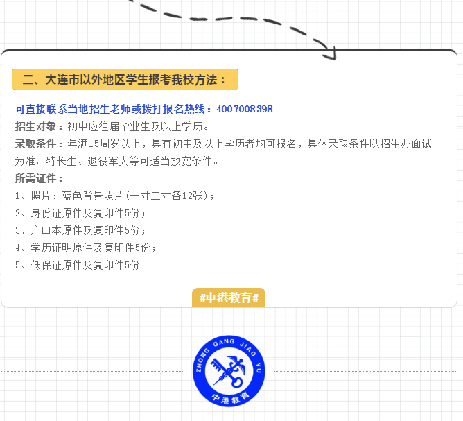  大连职业技术线上买球